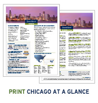 Chicago Office at a Glance